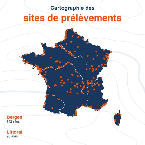 Site de prélèvement PAL